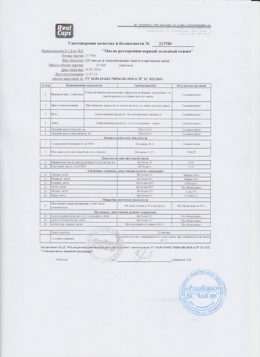 Паспорт №072024